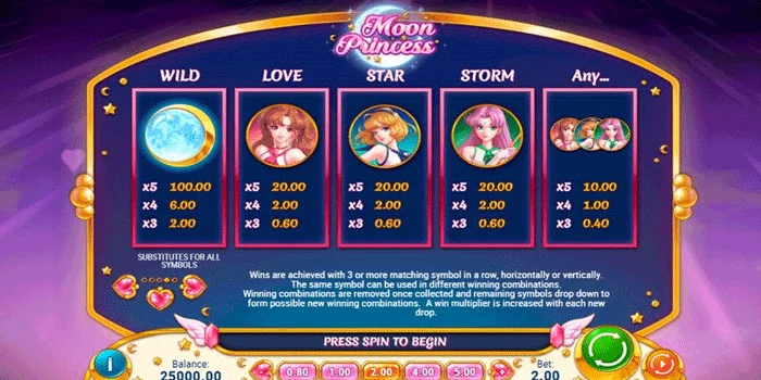 Fitur Bonus Moon Princess