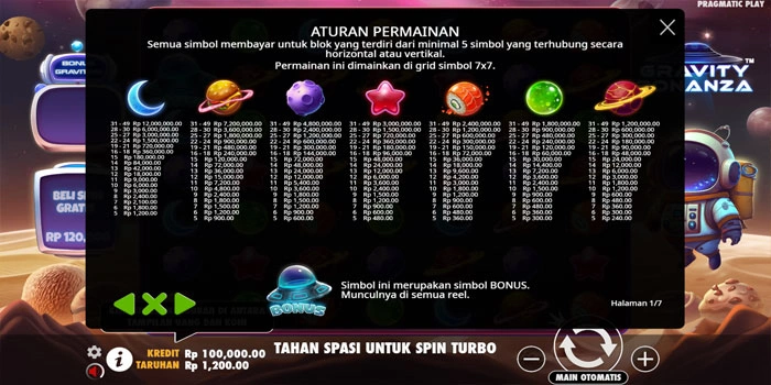 Ikon-Pembyaran-Slot-Gravity-Bonanza